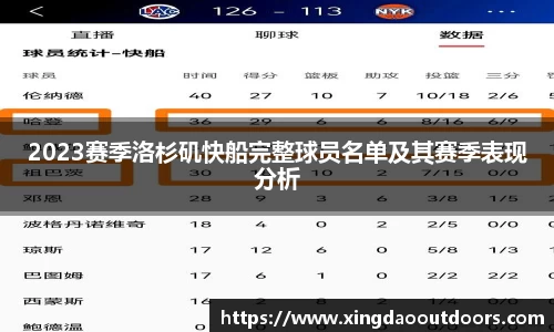 2023赛季洛杉矶快船完整球员名单及其赛季表现分析