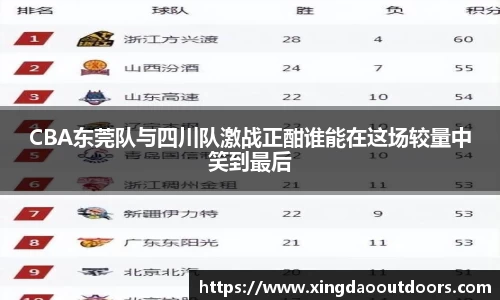 CBA东莞队与四川队激战正酣谁能在这场较量中笑到最后